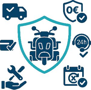 Icons representing the advantages of renting mobility scooters in Tenerife with Star Mobility: free delivery, 24h support, insurance, flexible booking, and technical assistance.